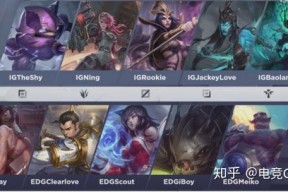 PG-TheShy重要时刻晋级下一阶段，FPX带队取胜！上演精彩一战的简单介绍